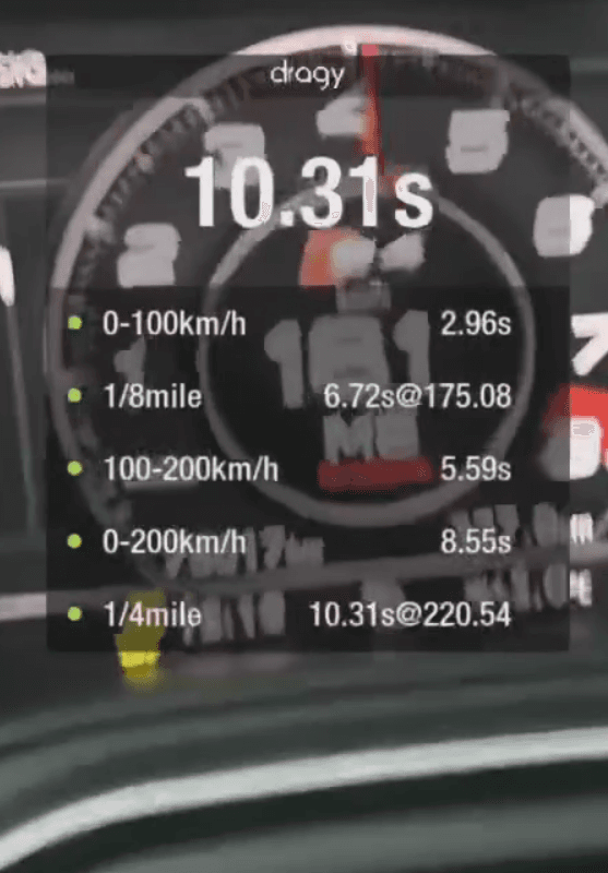 Audi S4 B9 Stage 3
