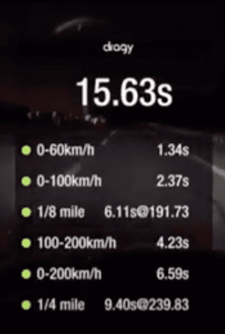 Audi RS7 4G C7 Stage 3